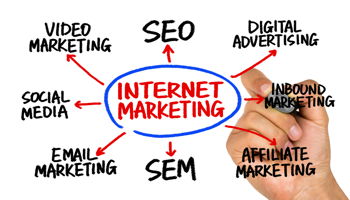 Personalberatung Digital Personalberatung Digital