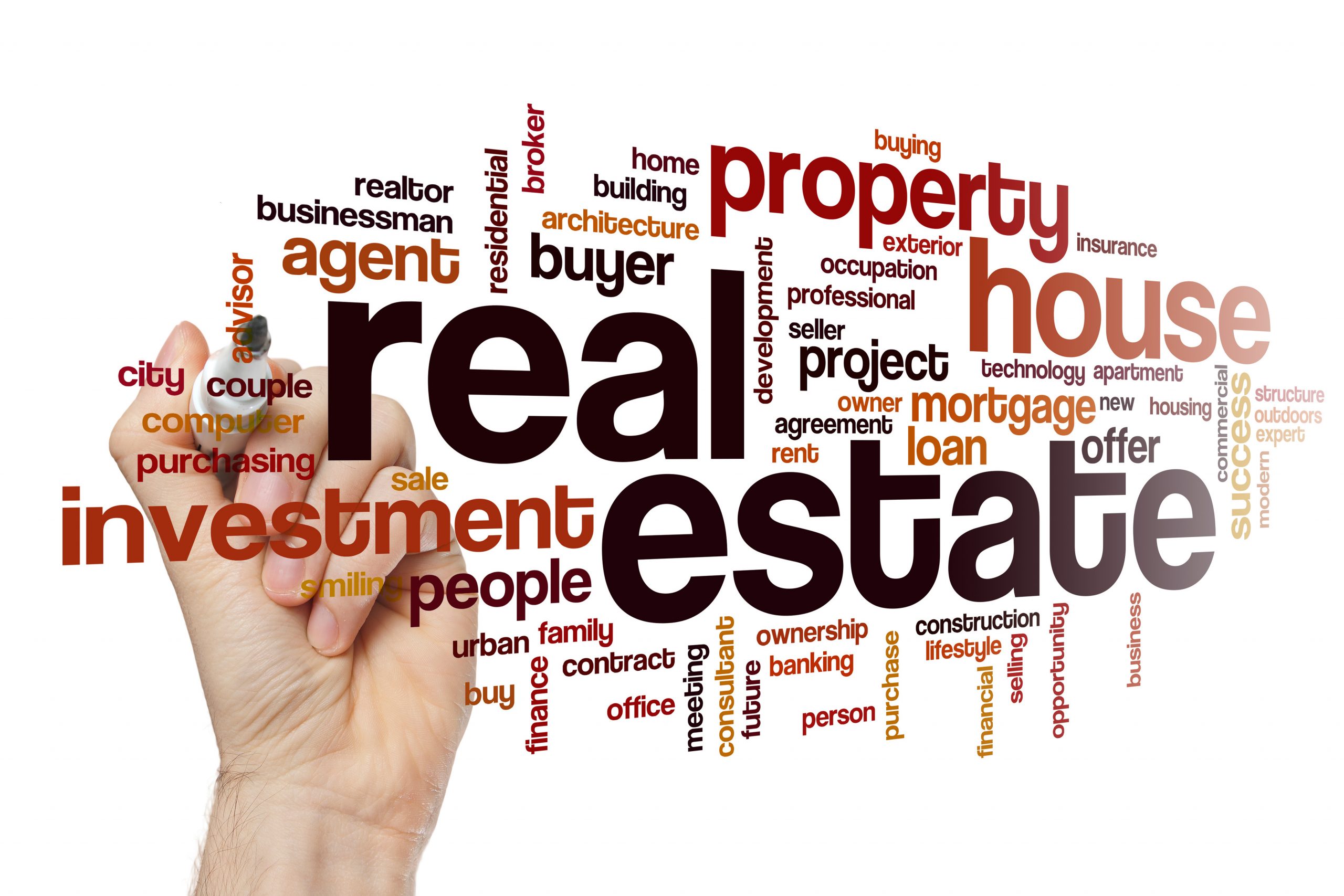 Real estate word cloud Real estate word cloud concept