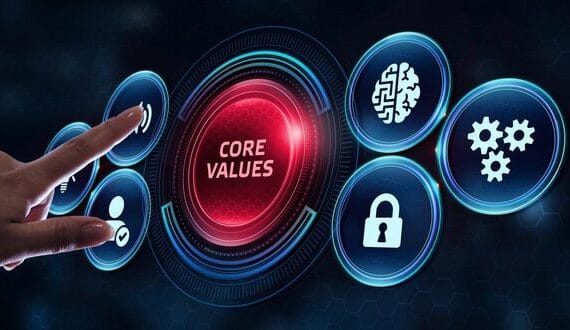 Business, Technology, Internet and network concept. Core values responsibility ethics goals company concept. Business, Technology, Internet and network concept. Core values responsibility ethics goals company concept.